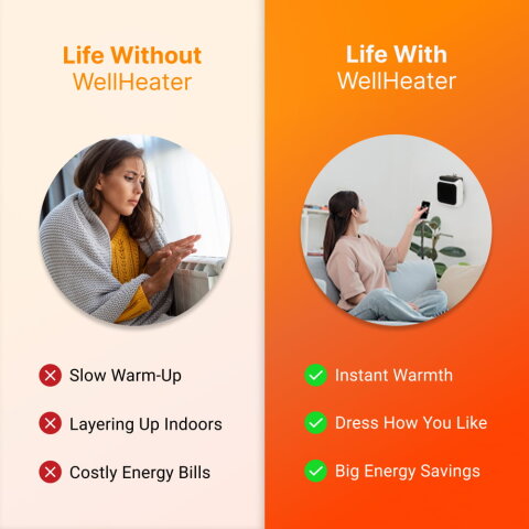 WellHeater image